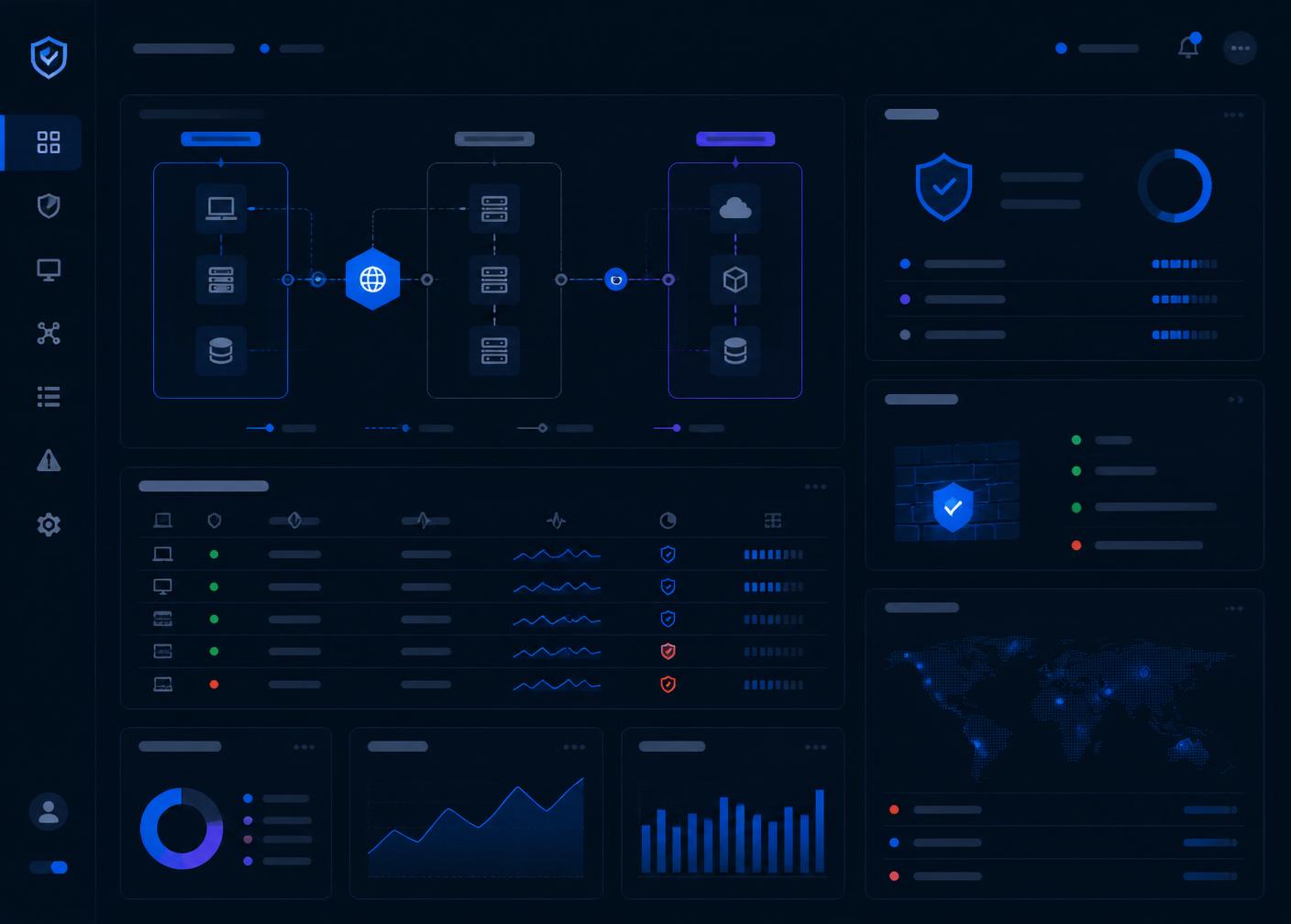 AMOTEK security-rapportage dashboard